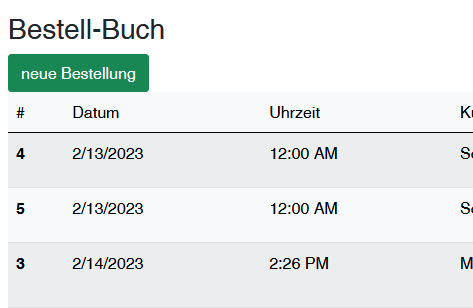 Ländereinstellungen in Razor/Blazor